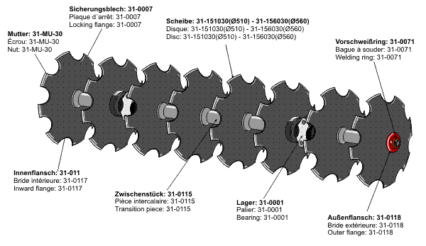 Grade de discos - rolo com discos dentados Ø510 e Ø560