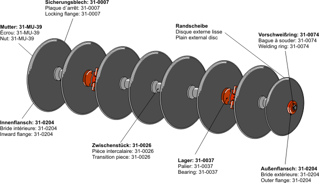 Disc gang assemblies with plain discs Ø610 and Ø660
