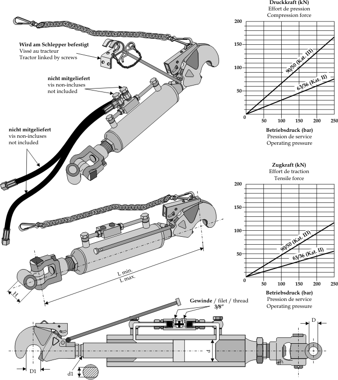 Fiat Barres de poussée hydrauliques