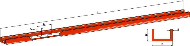 U-shaped rails for schrapers