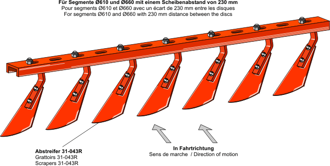 Barra com raspadeiras para grade de discos Ø610 e Ø660- direita