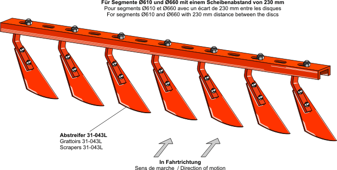 Barra com raspadeiras para grade de discos Ø610 e Ø660- esquerda