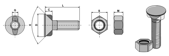 Śruby płużne DIN11014 - M10x1,5
