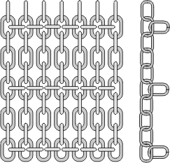 Hileras de cadenas 5x21 modelo recto