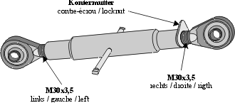 Barres de poussée M30x3,5 standard